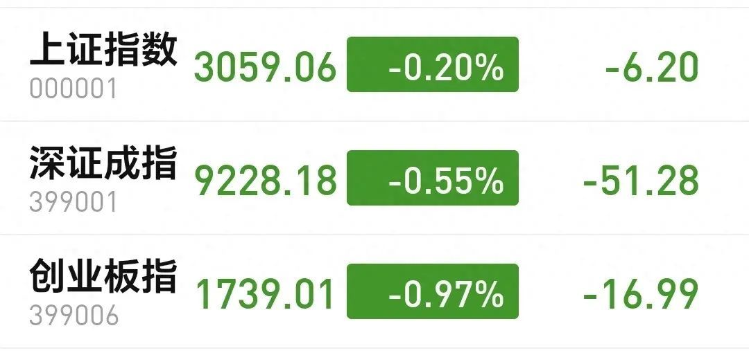 基金为什么隔几天才有收益(基金:周末为什么还会有收益)(图1) 基金为什么隔几天才有收益(基金:周末为什么还会有收益)(图1)