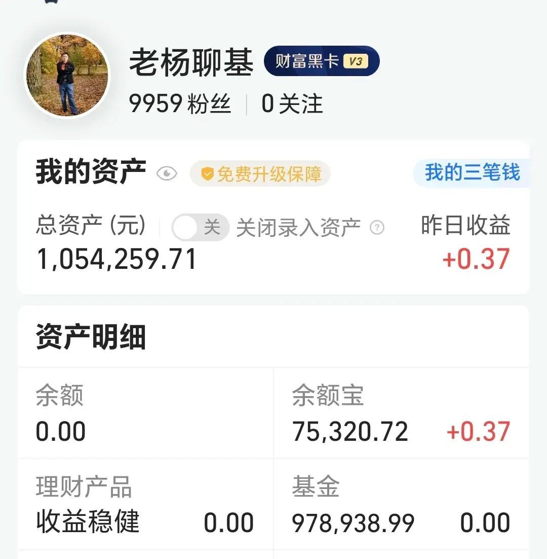 基金为什么隔几天才有收益(基金:周末为什么还会有收益)(图9) 基金为什么隔几天才有收益(基金:周末为什么还会有收益)(图9)