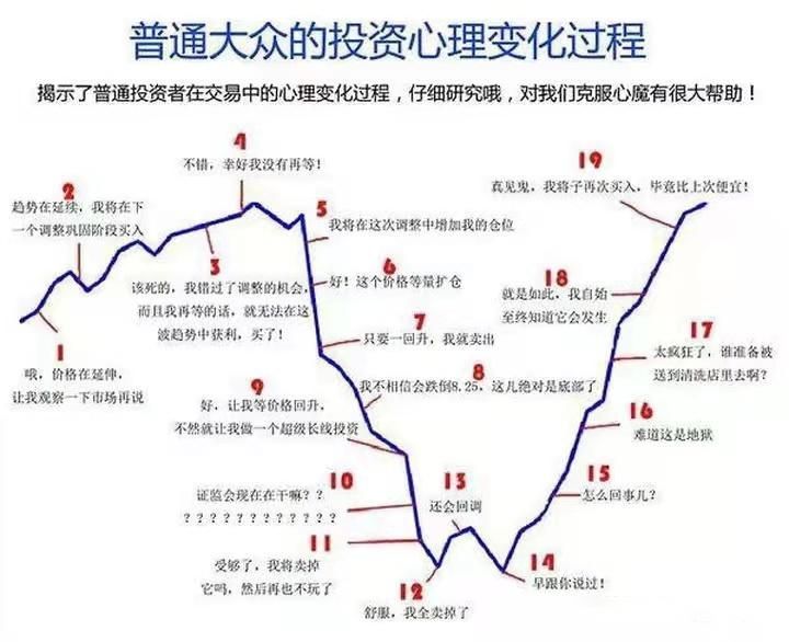 基金绿了什么意思(今天,你的基金又双叒叕变绿了吗?|视野)(图1) 基金绿了什么意思(今天,你的基金又双叒叕变绿了吗?|视野)(图1)