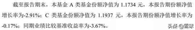 基金跟踪误差越小的越好吗(细节决定收益:追踪同一指数的基金怎么选)(图3) 基金跟踪误差越小的越好吗(细节决定收益:追踪同一指数的基金怎么选)(图3)