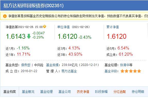 固收加基金是保本的吗(固收+基金详解)(图2) 固收加基金是保本的吗(固收+基金详解)(图2)