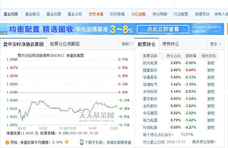 固收加基金是保本的吗(固收+基金详解)(图3) 固收加基金是保本的吗(固收+基金详解)(图3)