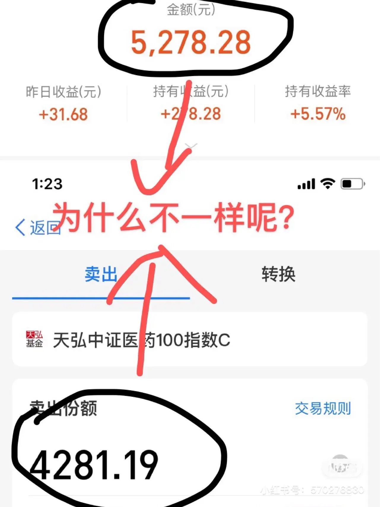 基金持有份额和持有金额的区别(基金小白看过来之什么是份额)(图1) 基金持有份额和持有金额的区别(基金小白看过来之什么是份额)(图1)