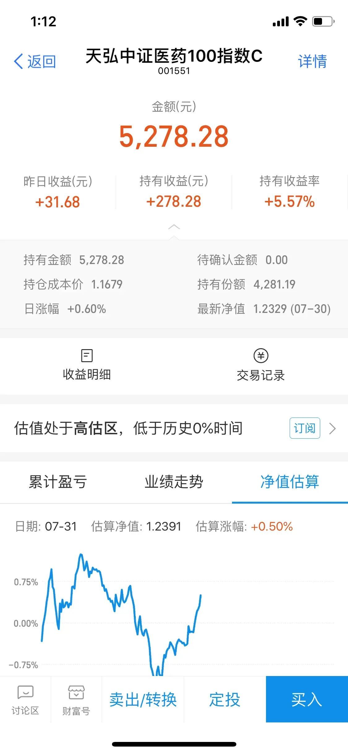 基金持有份额和持有金额的区别(基金小白看过来之什么是份额)(图2) 基金持有份额和持有金额的区别(基金小白看过来之什么是份额)(图2)