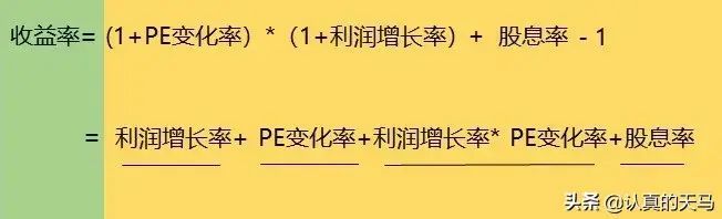场外基金赎回按哪一天净值(基金净值和基金价格,是一回事吗)(图2) 场外基金赎回按哪一天净值(基金净值和基金价格,是一回事吗)(图2)