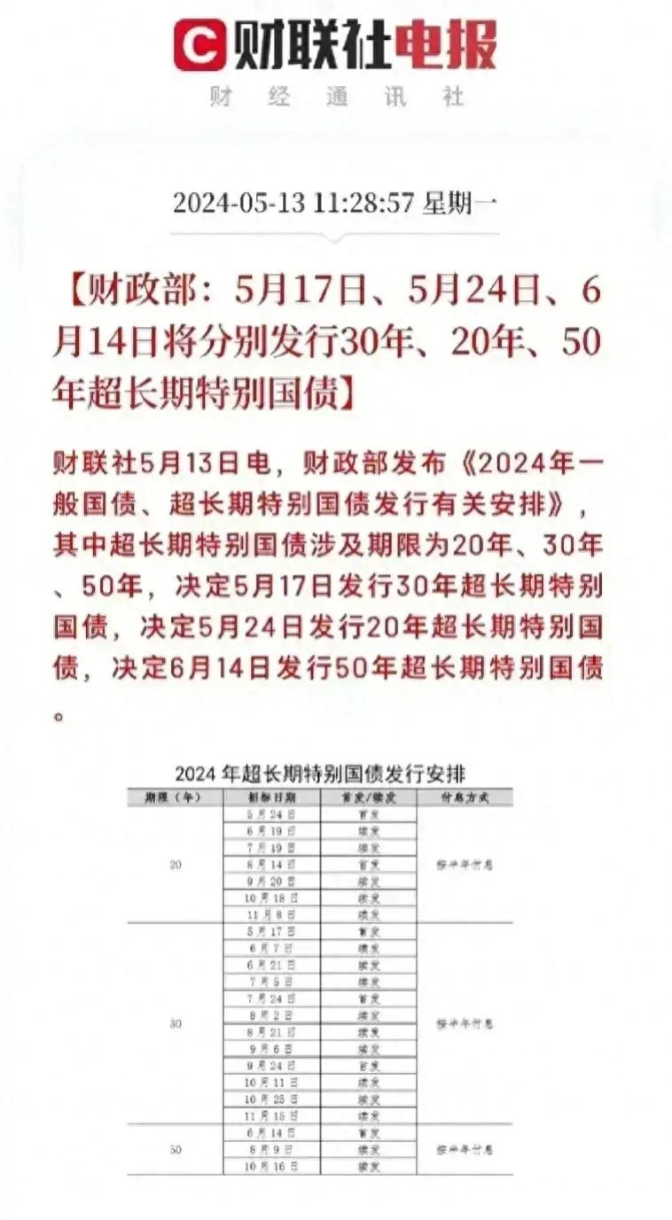 国债可以随时取出吗(超长期国债即将发行,可否提前支取?利息怎么算?一文梳理清楚!)(图1) 国债可以随时取出吗(超长期国债即将发行,可否提前支取?利息怎么算?一文梳理清楚!)(图1)