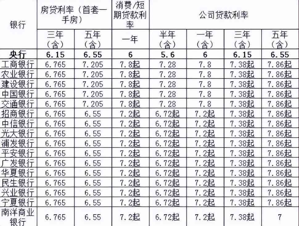 商友存定期存款安全吗(今明两年,手握大量存款的人直接躺赢!有钱才是王道)(图6) 商友存定期存款安全吗(今明两年,手握大量存款的人直接躺赢!有钱才是王道)(图6)