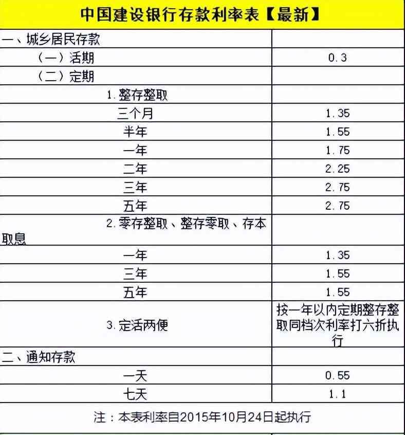 商友存定期存款安全吗(今明两年,手握大量存款的人直接躺赢!有钱才是王道)(图10) 商友存定期存款安全吗(今明两年,手握大量存款的人直接躺赢!有钱才是王道)(图10)