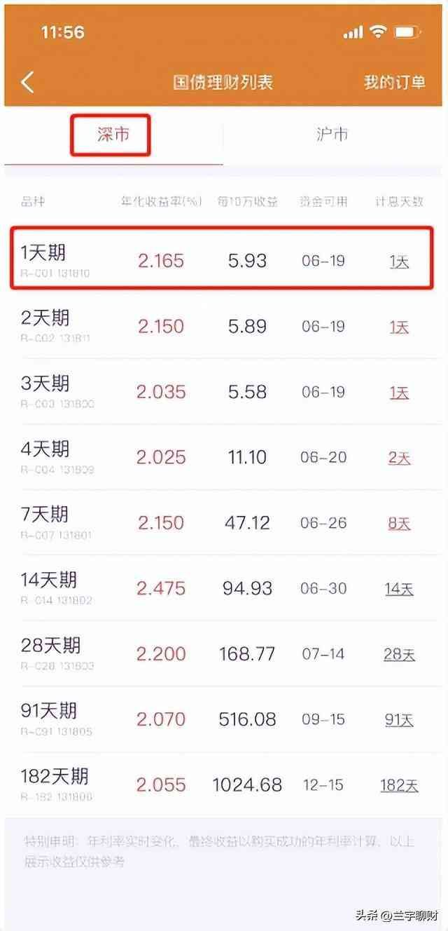 国债逆回购可以随时赎回吗(国债逆回购的实操步骤分享)(图8) 国债逆回购可以随时赎回吗(国债逆回购的实操步骤分享)(图8)