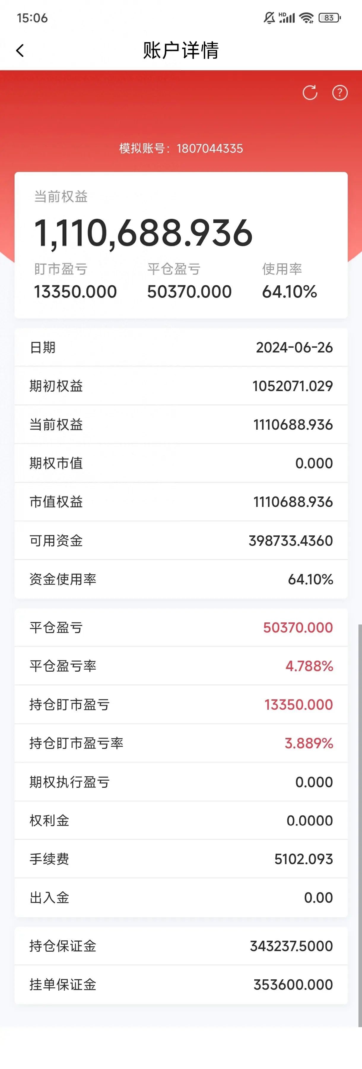 期货当日盈亏指的是什么(100万初始资金期货模拟交易第6天,累计盈利17万,净收益率仅11%)(图1) 期货当日盈亏指的是什么(100万初始资金期货模拟交易第6天,累计盈利17万,净收益率仅11%)(图1)