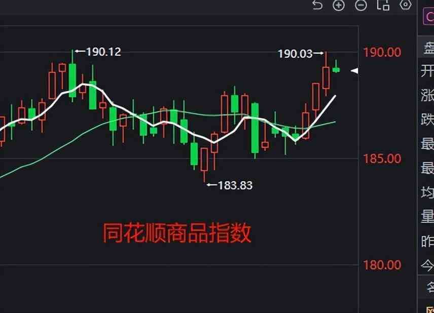 期货白天挂单晚上有效吗(复盘+说一个操作差异2023-12-24周日(沪2914-0.13%))(图9) 期货白天挂单晚上有效吗(复盘+说一个操作差异2023-12-24周日(沪2914-0.13%))(图9)