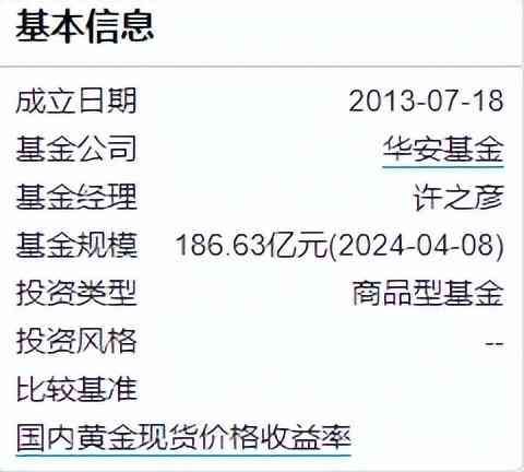 黄金ETF是T+0吗(疯狂的黄金,是否已经高不可攀)(图3) 黄金ETF是T+0吗(疯狂的黄金,是否已经高不可攀)(图3)