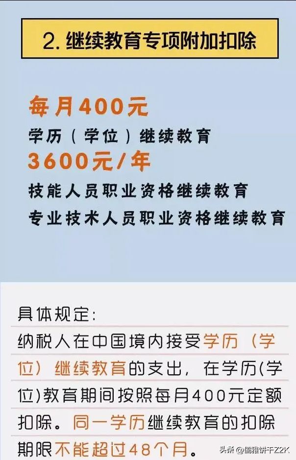 想退更多税吗?看完这篇就够了(图3) 想退更多税吗?看完这篇就够了(图3)