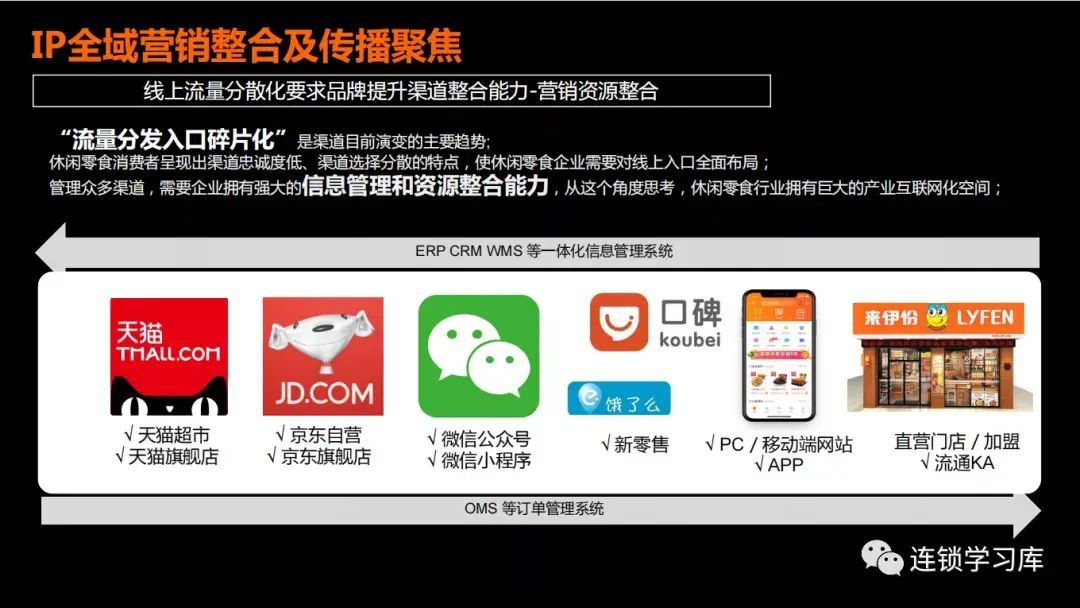 产品与IP的关系,IP是如何影响品牌的?(图8) 产品与IP的关系,IP是如何影响品牌的?(图8)