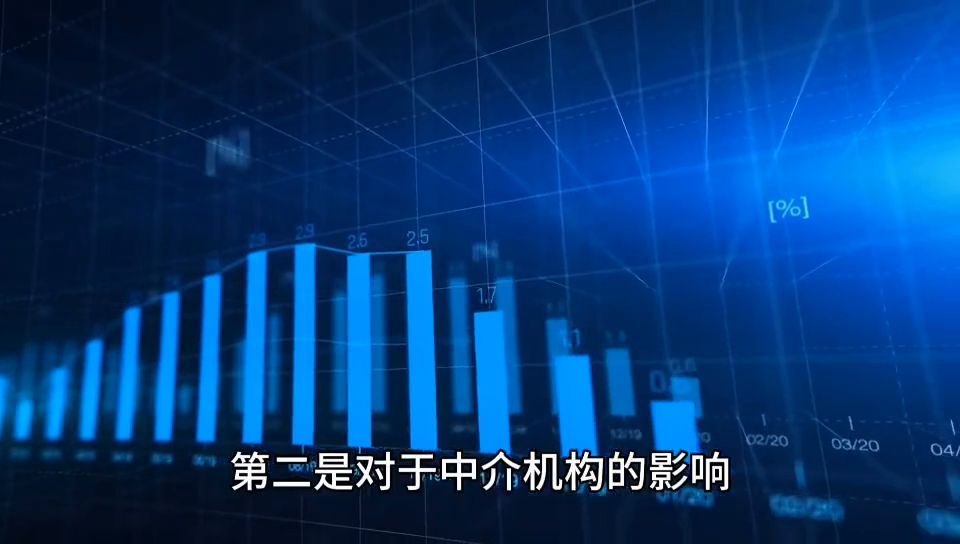 什么是注册制,影响如何?(图4) 什么是注册制,影响如何?(图4)