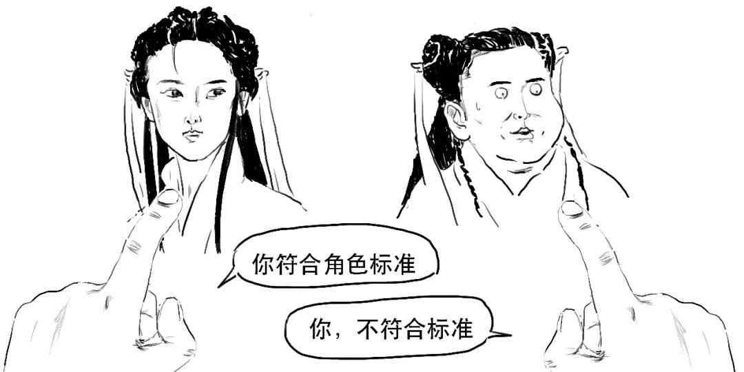 标、非标、非非标分不清楚?看完这篇漫画你就懂了(图8) 标、非标、非非标分不清楚?看完这篇漫画你就懂了(图8)
