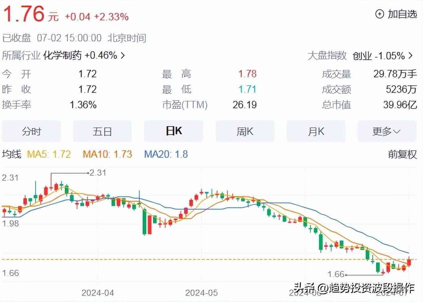 中报业绩预告时间(7.1-7.2日A股中报业绩预告数据汇总信息)(图3) 中报业绩预告时间(7.1-7.2日A股中报业绩预告数据汇总信息)(图3)