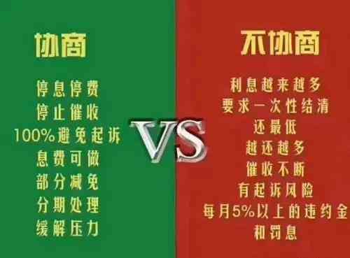 信用卡长时间逾期如何协商处理(信用卡逾期,要怎么样才能和银行协商成功)(图2) 信用卡长时间逾期如何协商处理(信用卡逾期,要怎么样才能和银行协商成功)(图2)