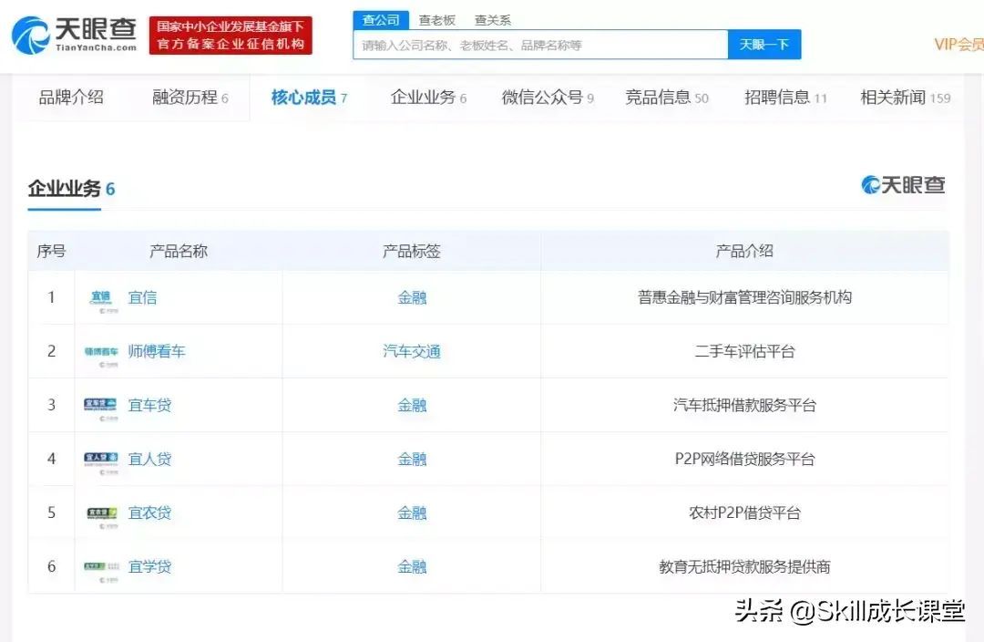 宜信的钱真的还不起了(造谣?第一龙头P2P平台,宜信被曝“破产”!曾涉嫌高利贷)(图10) 宜信的钱真的还不起了(造谣?第一龙头P2P平台,宜信被曝“破产”!曾涉嫌高利贷)(图10)
