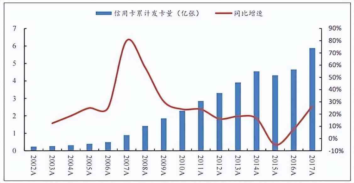 网贷逾期有没有专业法务团队(催收公司被治理后,越来越多的人开始不还钱)(图6) 网贷逾期有没有专业法务团队(催收公司被治理后,越来越多的人开始不还钱)(图6)