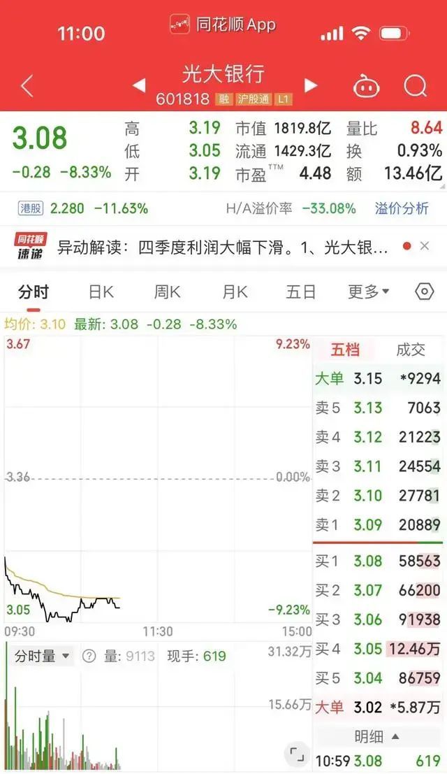 信用卡中心怎么老招人(银行疯狂招聘催账人才,背后的两大信号)(图13) 信用卡中心怎么老招人(银行疯狂招聘催账人才,背后的两大信号)(图13)