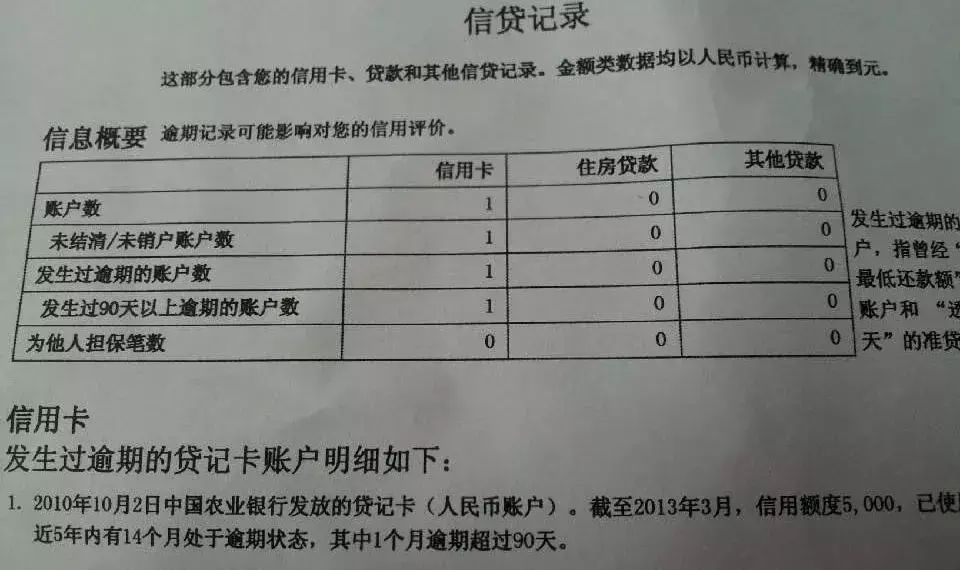 微粒贷无法借钱怎么恢复(好不容易有了微粒贷的图标,却不让借钱,什么情况)(图4) 微粒贷无法借钱怎么恢复(好不容易有了微粒贷的图标,却不让借钱,什么情况)(图4)