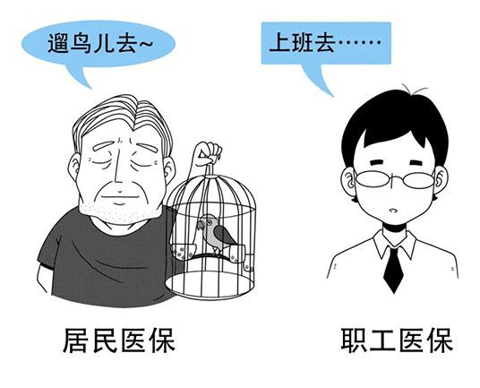 医保单位缴纳部分去哪里了(关于职工医保参保人医保个人账户您知道多少)(图3) 医保单位缴纳部分去哪里了(关于职工医保参保人医保个人账户您知道多少)(图3)