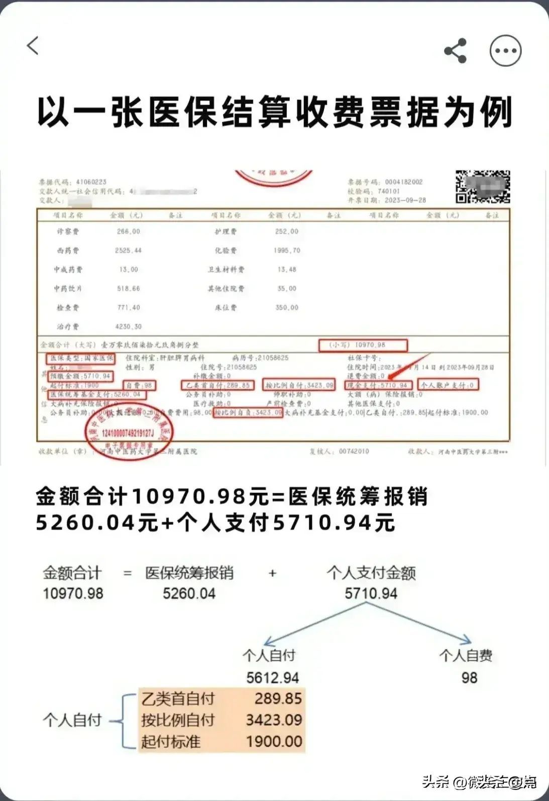 医保甲类是全额报销吗(医保怎么报销?一次性说清楚)(图9) 医保甲类是全额报销吗(医保怎么报销?一次性说清楚)(图9)