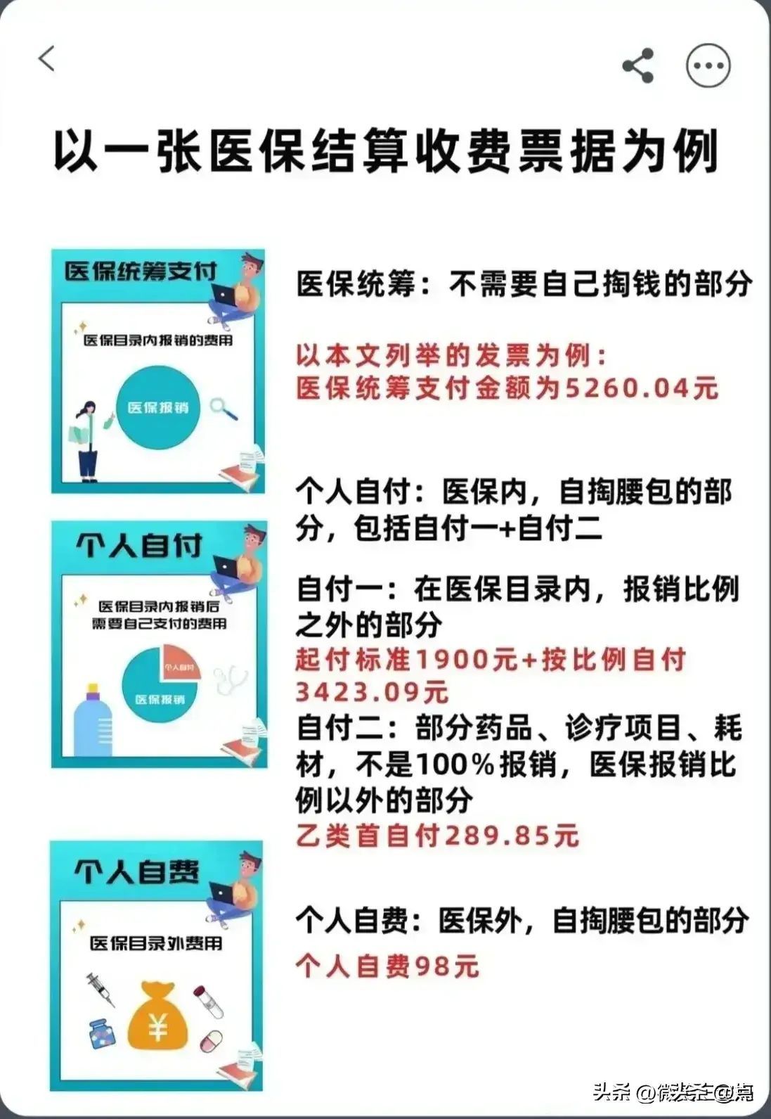 医保甲类是全额报销吗(医保怎么报销?一次性说清楚)(图10) 医保甲类是全额报销吗(医保怎么报销?一次性说清楚)(图10)