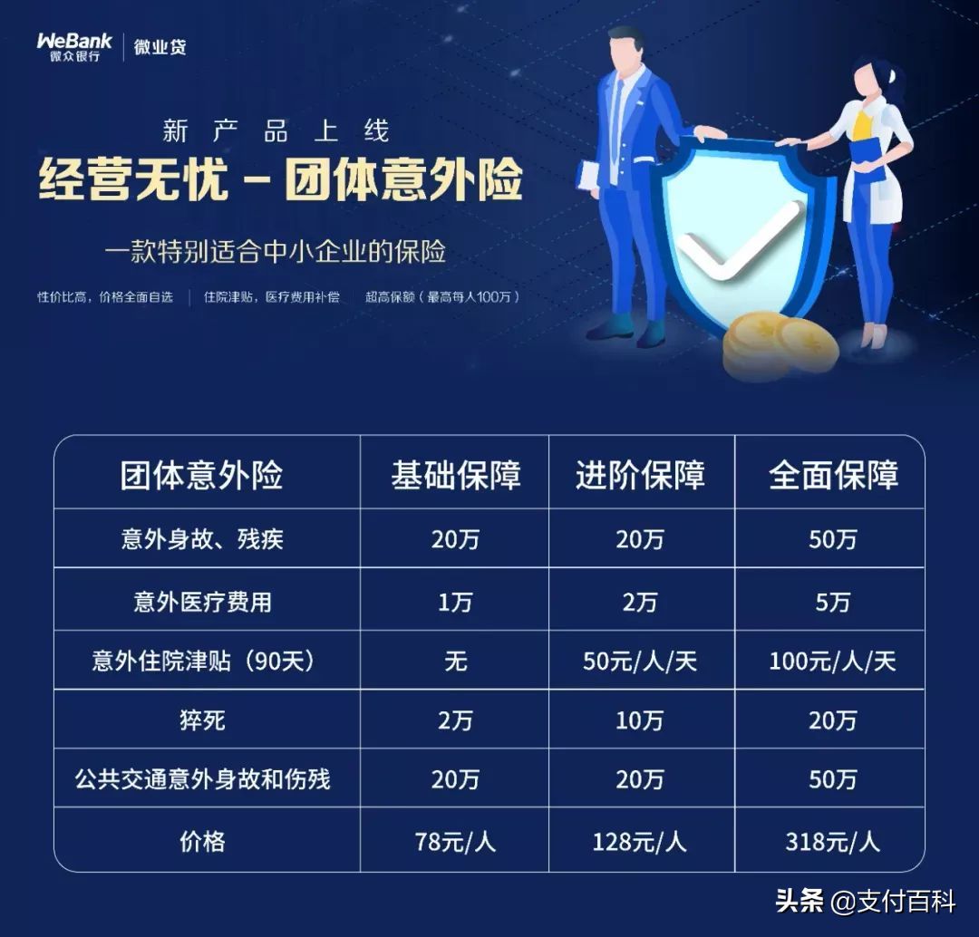微众银行微卡可以借钱吗(微众数字银行卡来了,多重权益赋能小微企业)(图2) 微众银行微卡可以借钱吗(微众数字银行卡来了,多重权益赋能小微企业)(图2)