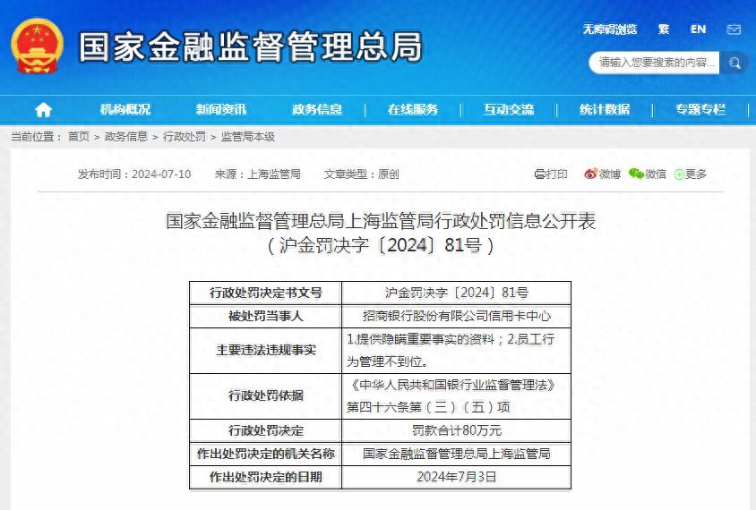 招商信用卡人工电话(招商银行信用卡中心被罚80万,责任人遭终身禁业)(图1) 招商信用卡人工电话(招商银行信用卡中心被罚80万,责任人遭终身禁业)(图1)