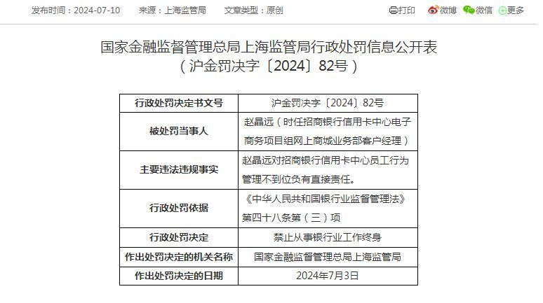招商信用卡人工电话(招商银行信用卡中心被罚80万,责任人遭终身禁业)(图2) 招商信用卡人工电话(招商银行信用卡中心被罚80万,责任人遭终身禁业)(图2)