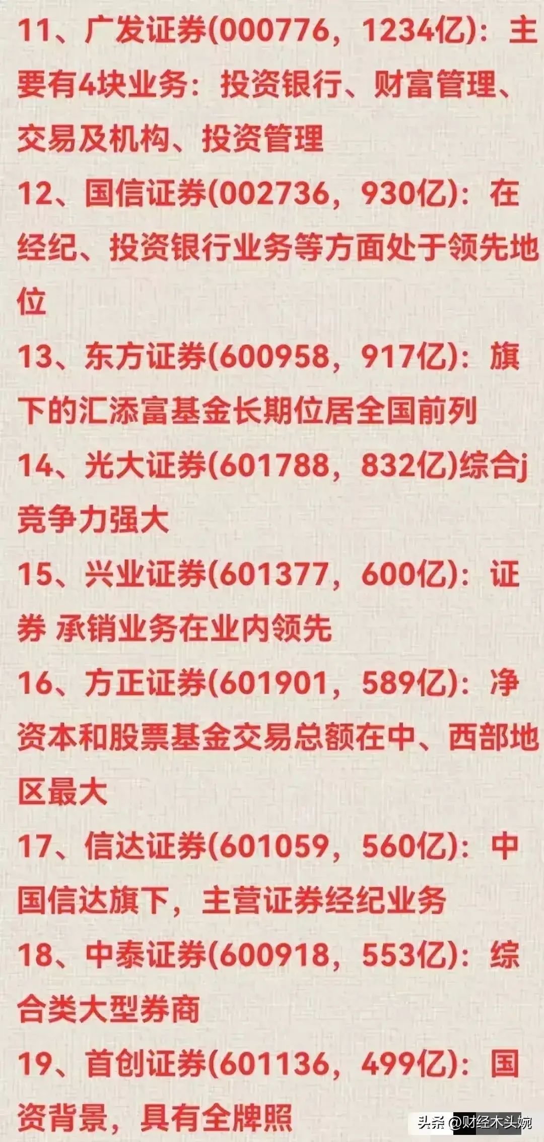 券商龙头股有哪些股票主要有那些(A股上市券商龙头企业50强名单出炉!(及券商合并重组预期概念))(图2) 券商龙头股有哪些股票主要有那些(A股上市券商龙头企业50强名单出炉!(及券商合并重组预期概念))(图2)