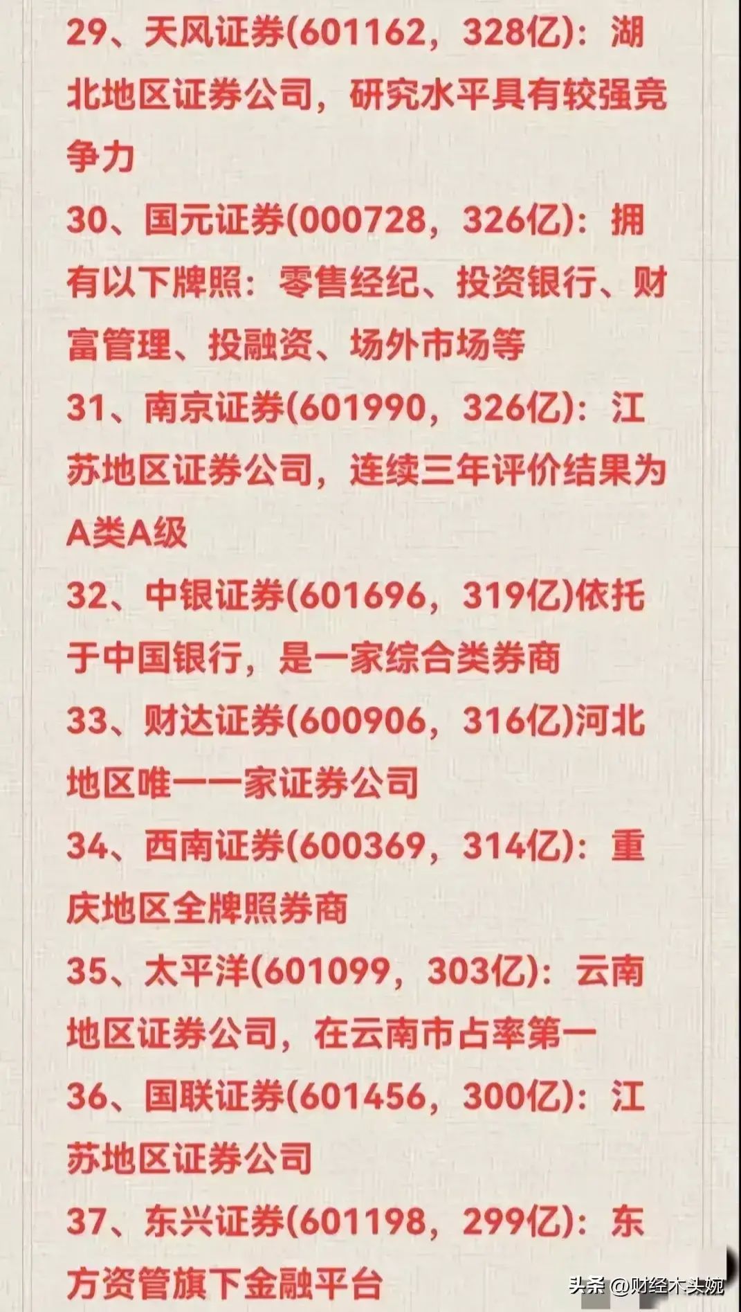 券商龙头股有哪些股票主要有那些(A股上市券商龙头企业50强名单出炉!(及券商合并重组预期概念))(图4) 券商龙头股有哪些股票主要有那些(A股上市券商龙头企业50强名单出炉!(及券商合并重组预期概念))(图4)