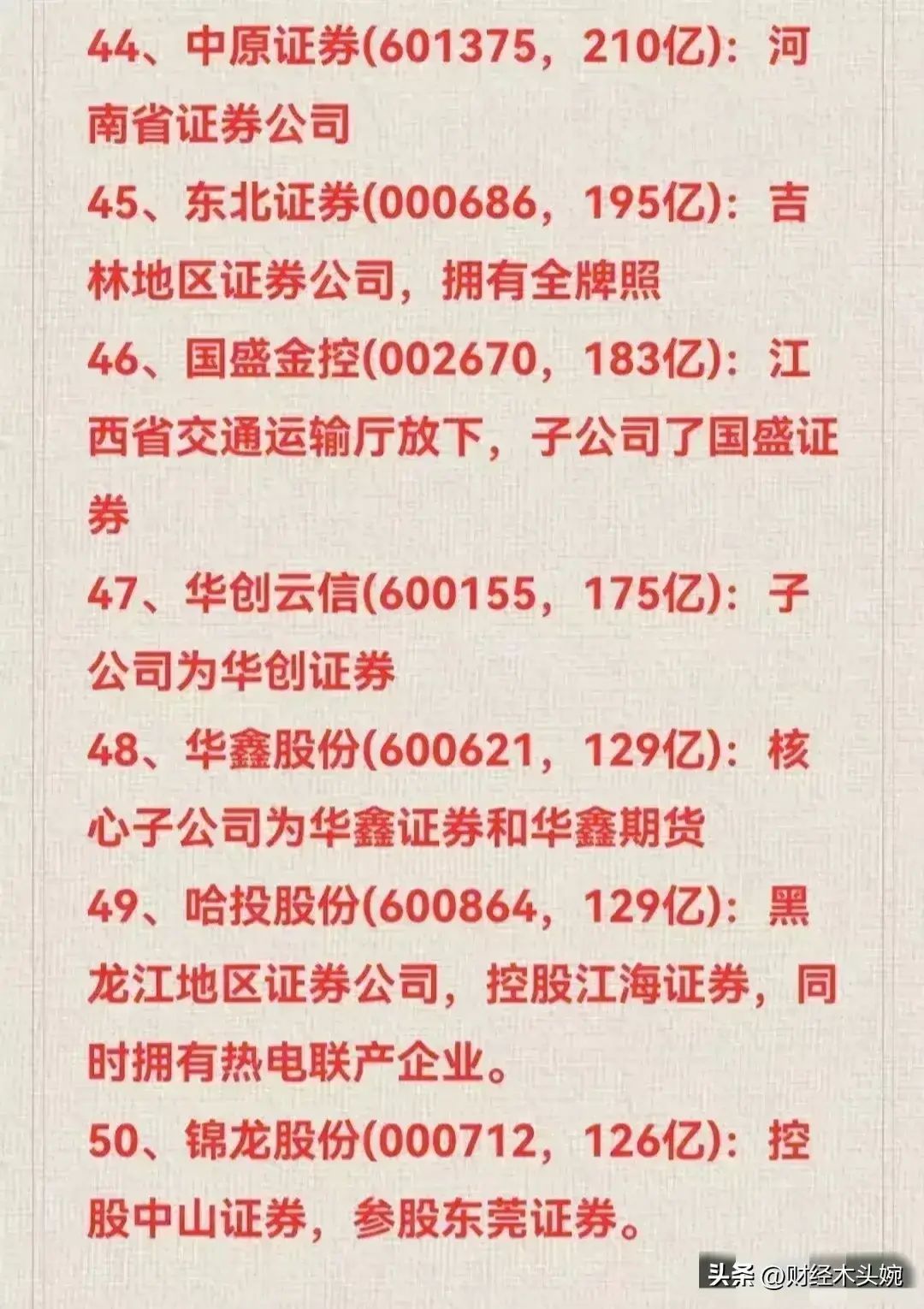 券商龙头股有哪些股票主要有那些(A股上市券商龙头企业50强名单出炉!(及券商合并重组预期概念))(图6) 券商龙头股有哪些股票主要有那些(A股上市券商龙头企业50强名单出炉!(及券商合并重组预期概念))(图6)