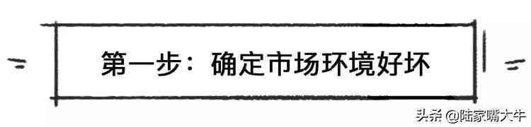 打板是什么意思啊(巧抓涨停板!一文看懂,小白如何入门打板!第一次看到这么全讲解)(图4) 打板是什么意思啊(巧抓涨停板!一文看懂,小白如何入门打板!第一次看到这么全讲解)(图4)
