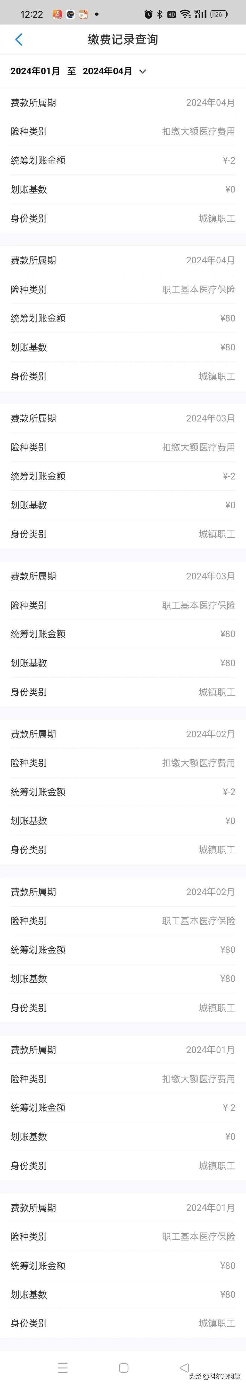 职工医保卡每月打多少钱(医改后,个人账户每月80元,难道只是退休人是这样,为什么呢)(图1) 职工医保卡每月打多少钱(医改后,个人账户每月80元,难道只是退休人是这样,为什么呢)(图1)