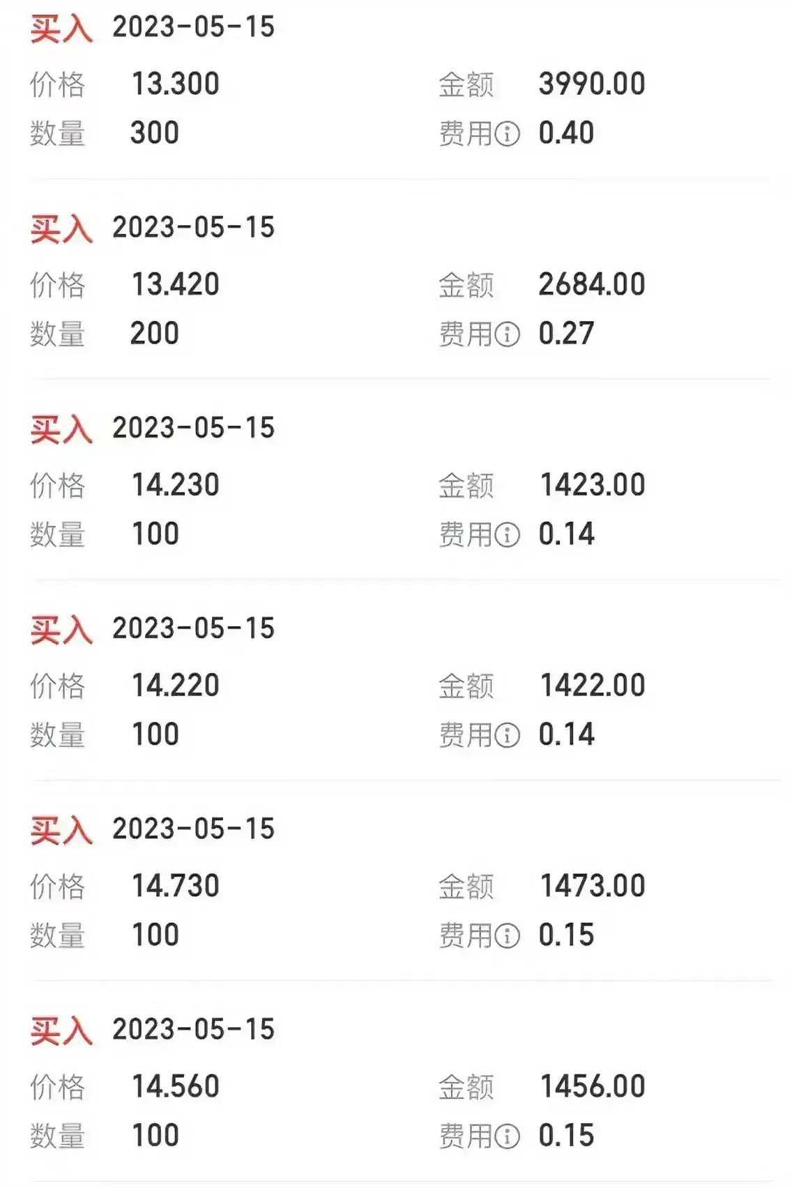 股票买卖手续费怎么算(股票交易的相关手续费, 到底交给谁了)(图2) 股票买卖手续费怎么算(股票交易的相关手续费, 到底交给谁了)(图2)