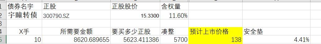 可转债什么时候可以卖(8月10日四只可转债上市,如果可转债涨停了怎么卖出)(图3) 可转债什么时候可以卖(8月10日四只可转债上市,如果可转债涨停了怎么卖出)(图3)