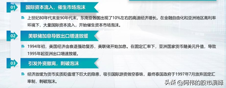 美国加息的影响有哪些(美联储货币政策对于全球经济的影响)(图19) 美国加息的影响有哪些(美联储货币政策对于全球经济的影响)(图19)