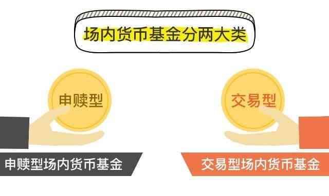 保本理财产品有风险吗(哪种理财,本金基本上不会被亏本?看看这四种保本理财你了解多少)(图4) 保本理财产品有风险吗(哪种理财,本金基本上不会被亏本?看看这四种保本理财你了解多少)(图4)