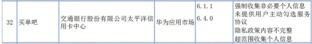 买单吧是交通银行的吗(交行信用卡中心买单吧APP被通报)(图2) 买单吧是交通银行的吗(交行信用卡中心买单吧APP被通报)(图2)