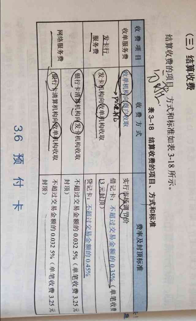 借记卡可以透支吗(银行卡知多少)(图1) 借记卡可以透支吗(银行卡知多少)(图1)