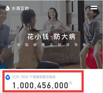 水滴互助一1年多少钱(水滴互助划拨互助金破10亿2019年平均一份保障不超过100元)(图1) 水滴互助一1年多少钱(水滴互助划拨互助金破10亿2019年平均一份保障不超过100元)(图1)