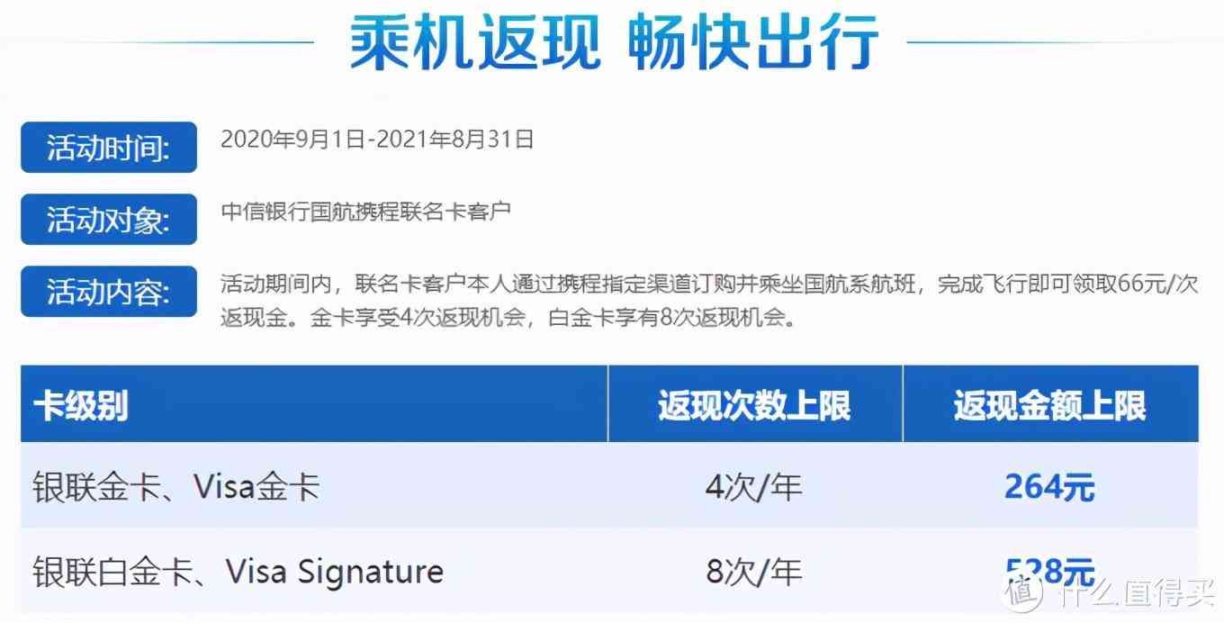 国航金卡申请条件有哪些(国航大放水!快速拿2年金卡,里程也有出路了)(图18) 国航金卡申请条件有哪些(国航大放水!快速拿2年金卡,里程也有出路了)(图18)
