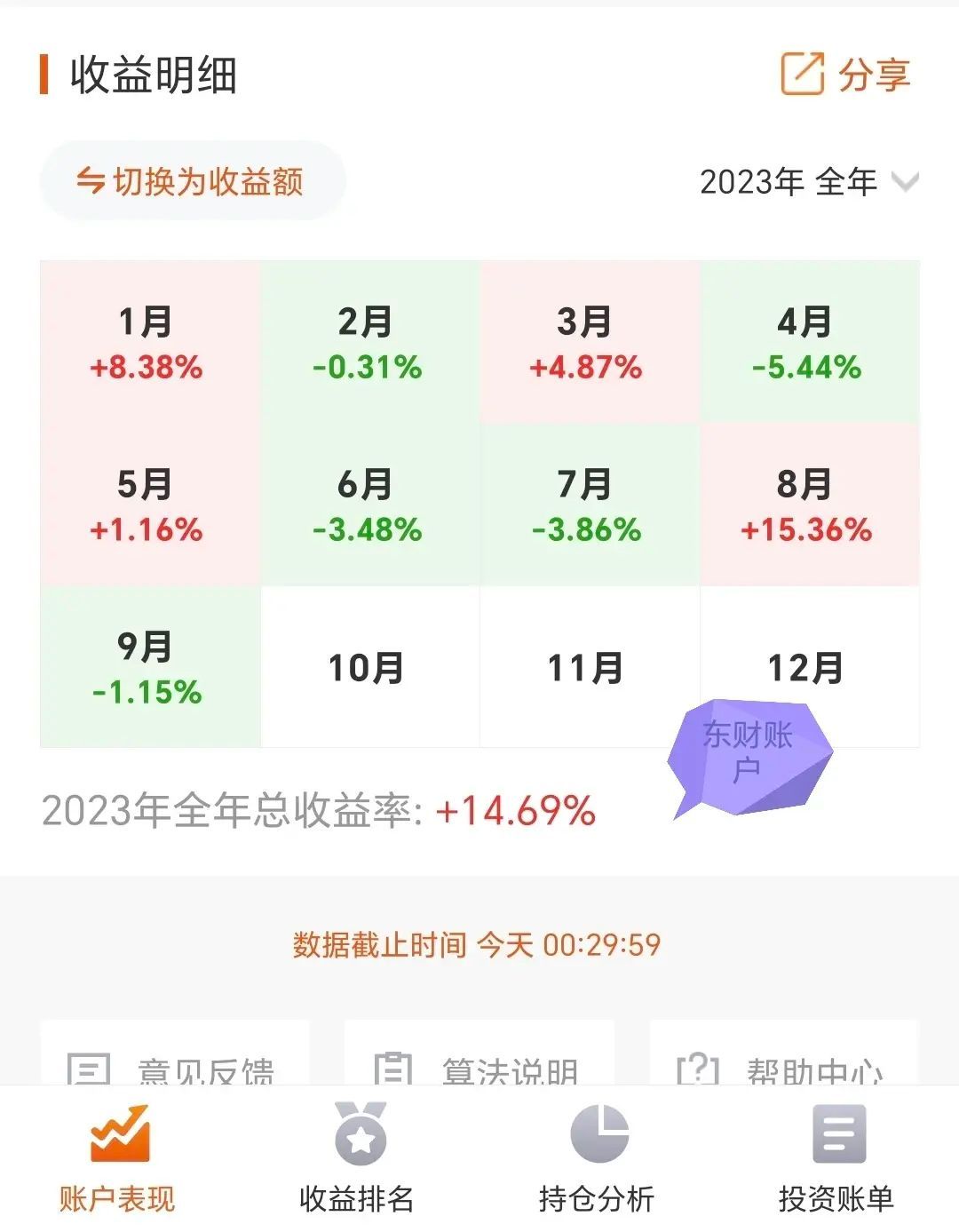 定期理财会亏损吗(理财居然也亏!)(图7) 定期理财会亏损吗(理财居然也亏!)(图7)
