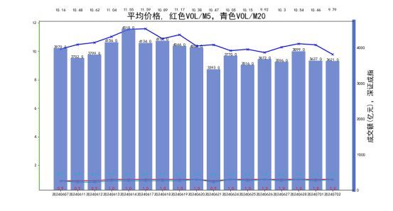人民币贬值对股市影响(近期人民币贬值压力较重,拖累A股,7月可期)(图2) 人民币贬值对股市影响(近期人民币贬值压力较重,拖累A股,7月可期)(图2)