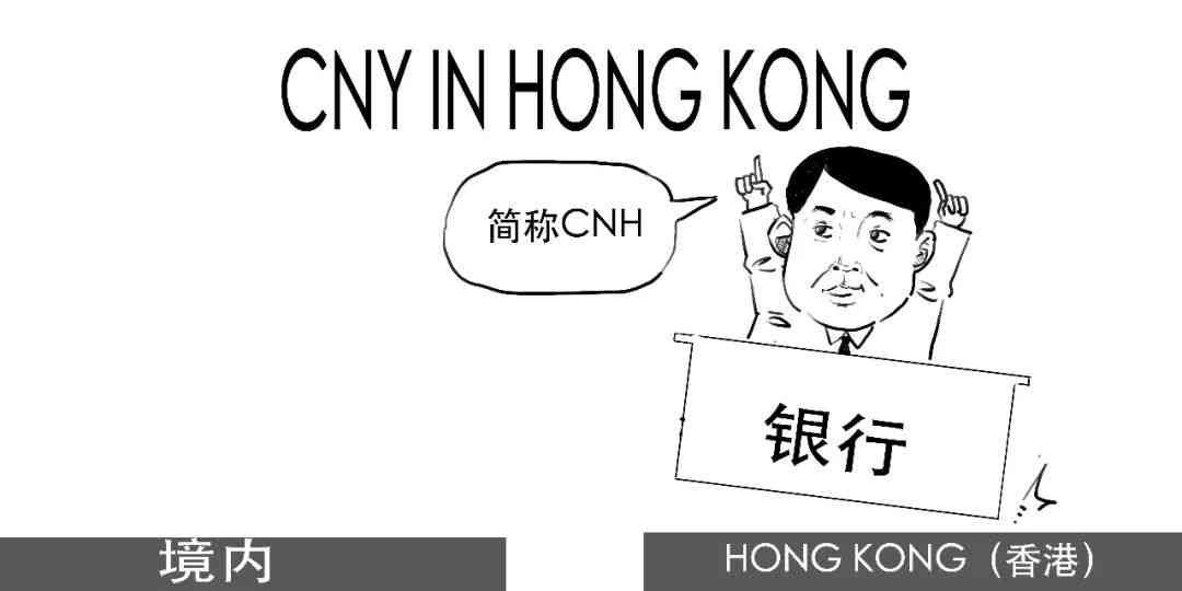 在岸人民币是什么意思(一篇漫画看懂“在岸人民币”和“离岸人民币”有啥区别)(图17) 在岸人民币是什么意思(一篇漫画看懂“在岸人民币”和“离岸人民币”有啥区别)(图17)