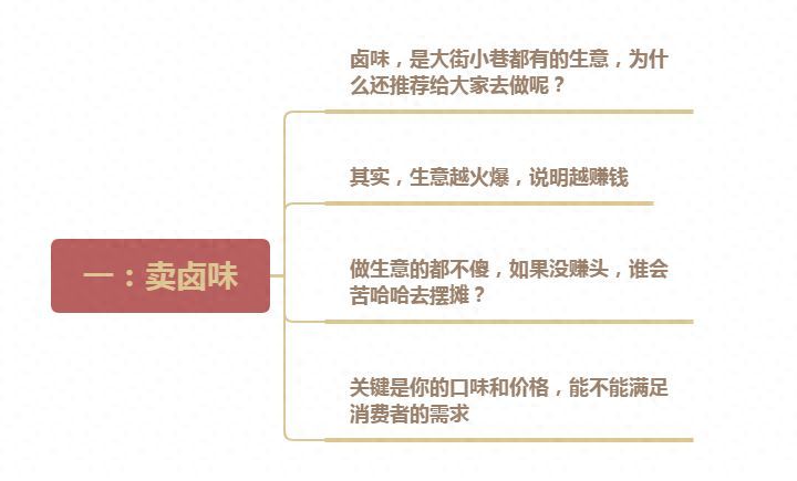 适合夏天做的小生意(失业了,这7个小生意,时间自由,一个人就能干,赚钱不比上班少)(图1) 适合夏天做的小生意(失业了,这7个小生意,时间自由,一个人就能干,赚钱不比上班少)(图1)