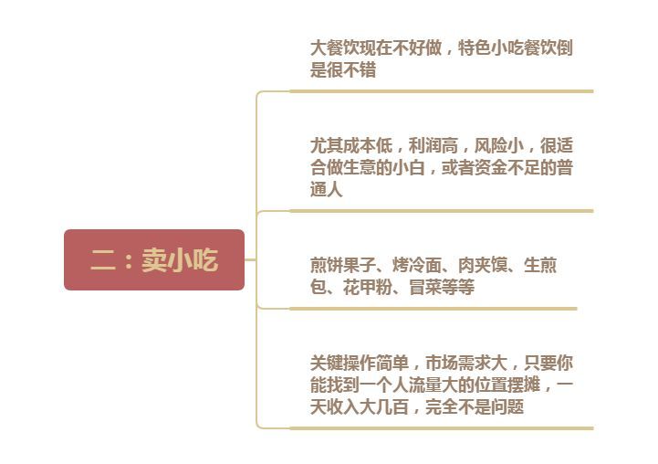 适合夏天做的小生意(失业了,这7个小生意,时间自由,一个人就能干,赚钱不比上班少)(图2) 适合夏天做的小生意(失业了,这7个小生意,时间自由,一个人就能干,赚钱不比上班少)(图2)
